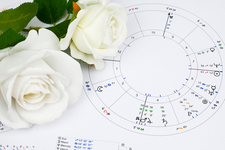 Liebe in Zahlen – Das optimale Hochzeitsdatum dank Numerologie